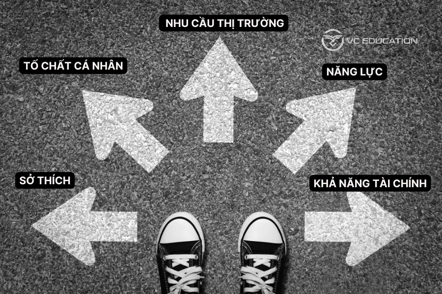 Con trai của bạn đã chọn học nhạc như thế nào?